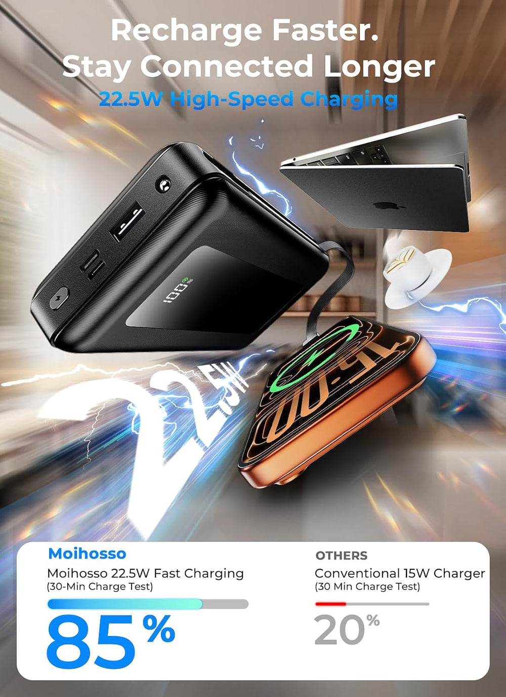 50000mAh Portable Charger Power Bank, Fast Charging with Built in Cables