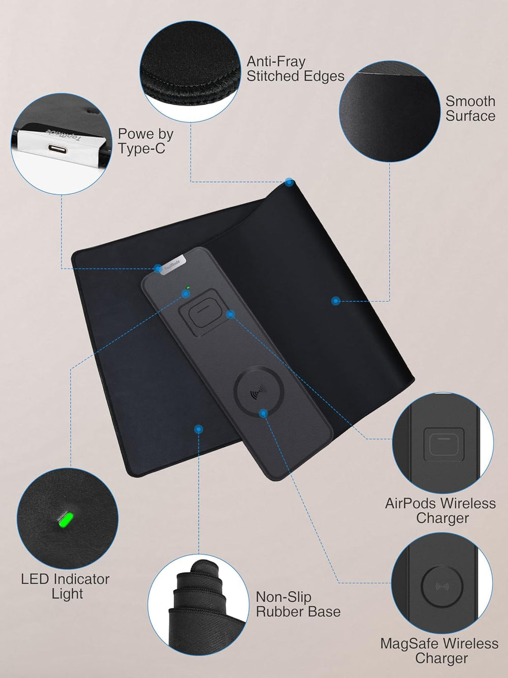 Mouse Pad with 15W Wireless Charging, 31.5"x11.81" XL Large Desk Mat