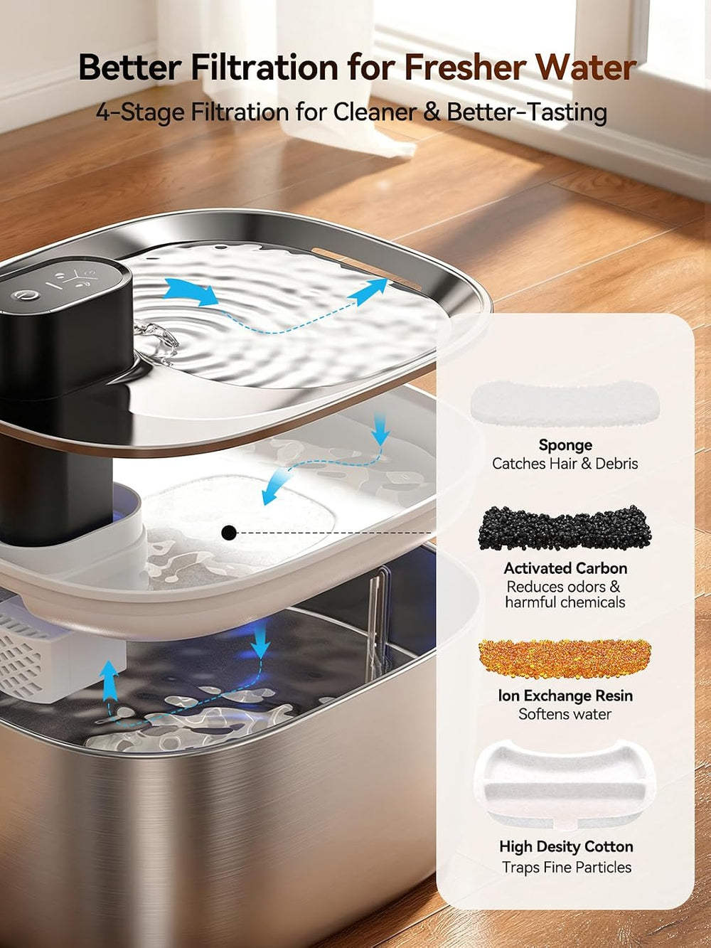 FEELNEEDY Wireless Cat Water Fountain Stainless Steel with Sensor, 4000mAh Ba...
