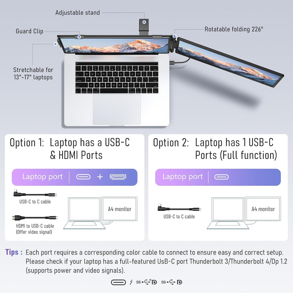 Macsecor Laptop Screen Extender, 14'' FHD 1080P Ultra-Slim Dual Porta...