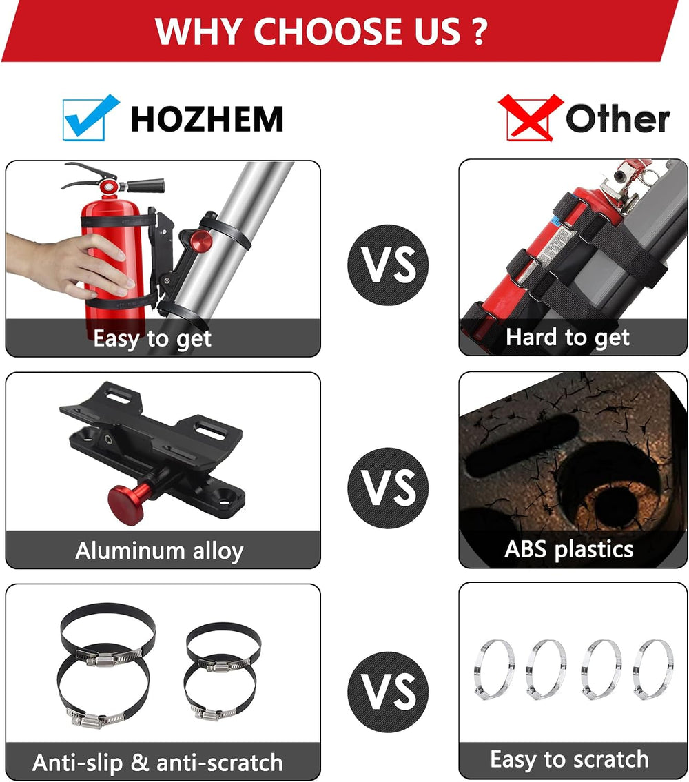 Car Fire Extinguisher Mount Bracket Aluminum Quick Release