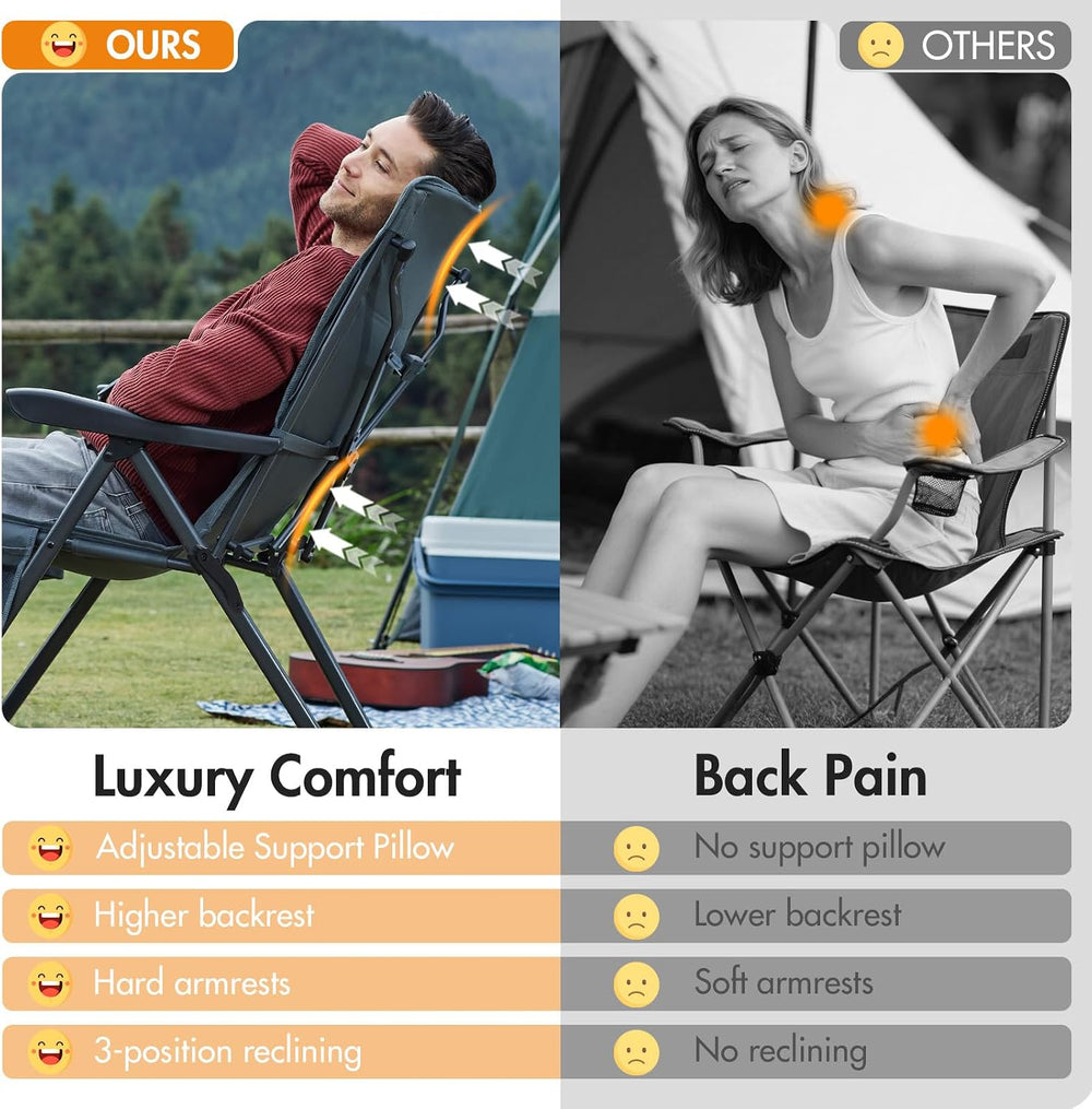 Portal Reclining Camping Chair, High Back Folding Lawn Chair with Adjustable ...