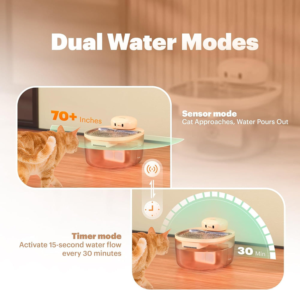 Cat Water Fountain Pumpless, Pet Fountain for Cats Indoor, 3L/102oz, Automati...