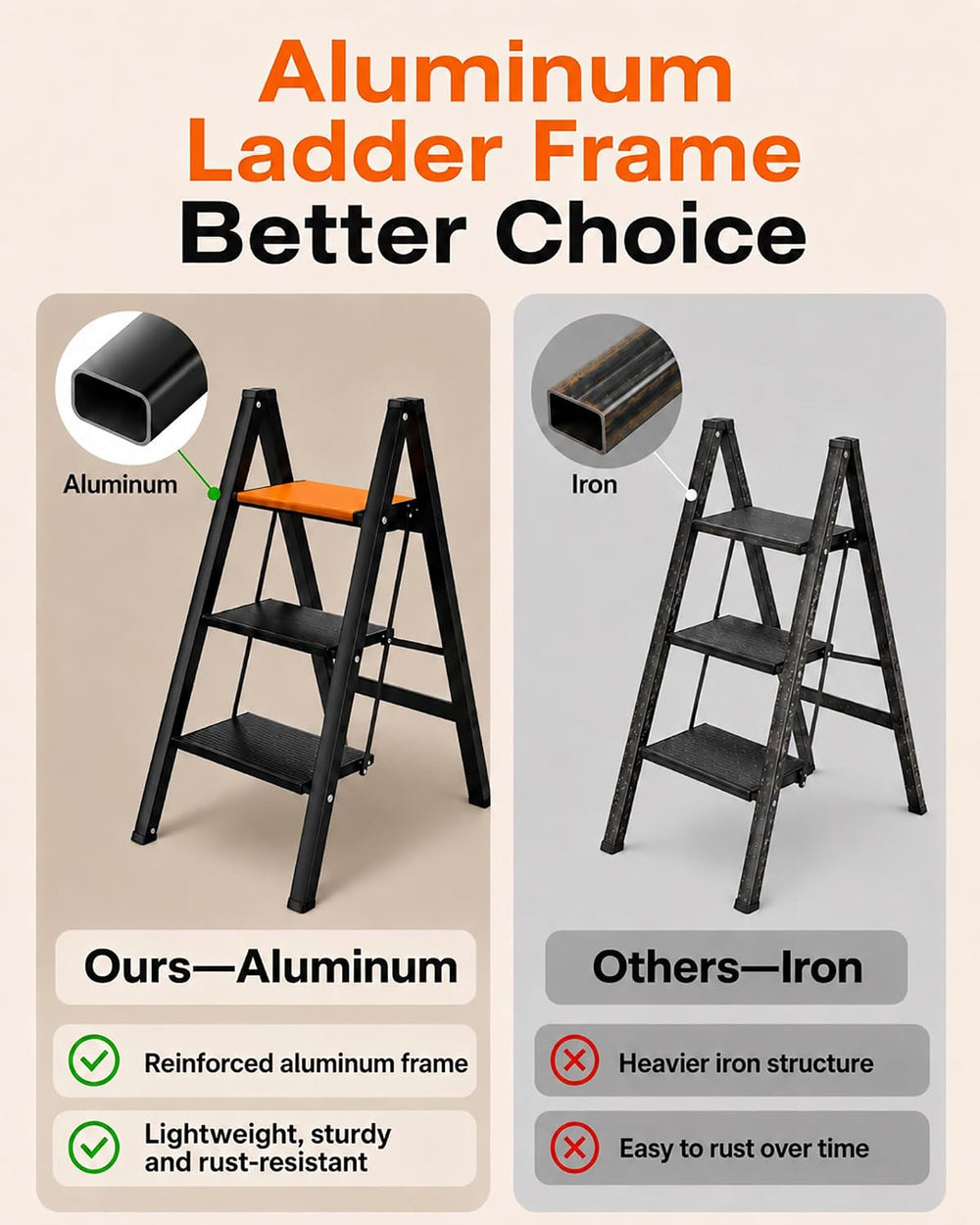 3 Step Ladder Lightweight Aluminum Folding Step Stool OrangeBlack