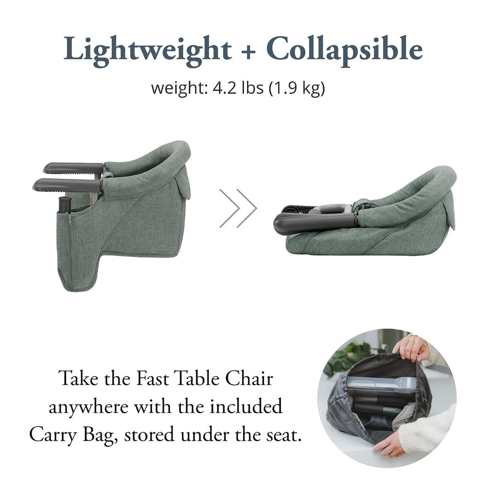 Inglesina Fast Table Chair (Pine Green Melange) + Fast Dining Tray
