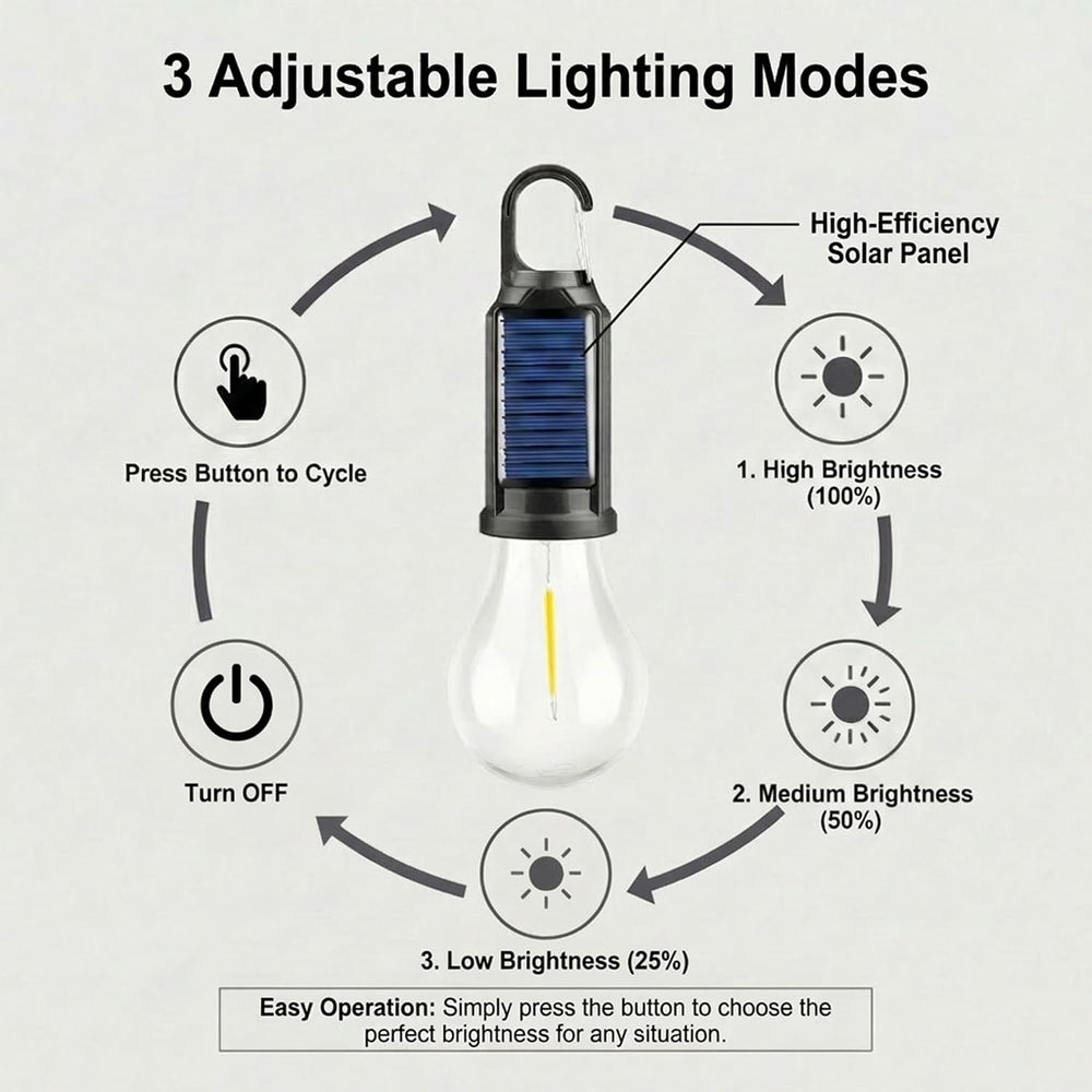 4-Pack Solar LED Camping Lantern - Rechargeable with Clip Hook