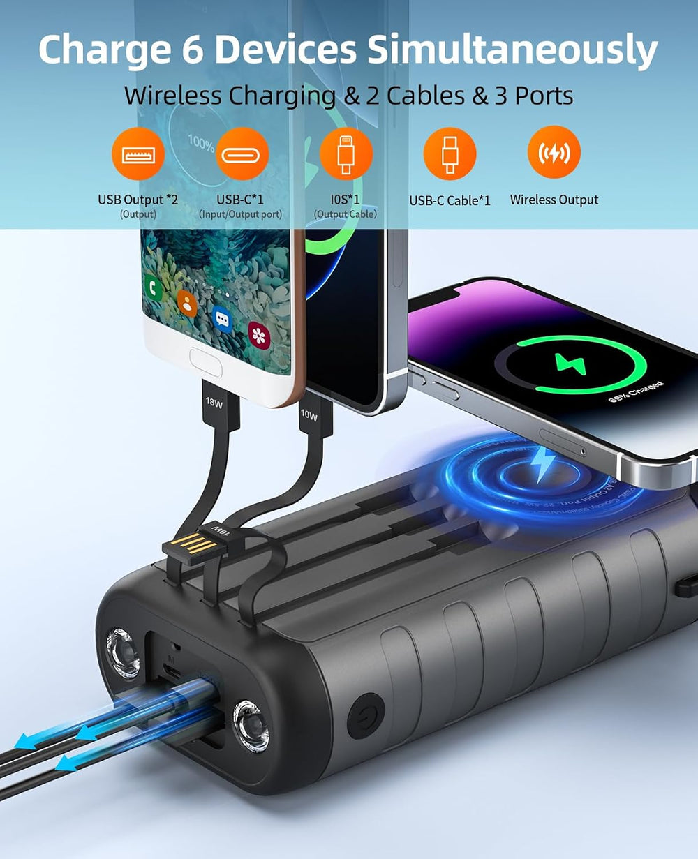 Solar Charger Power Bank 59800mAh, 6 Outputs & Hand Crank, Emergency Use