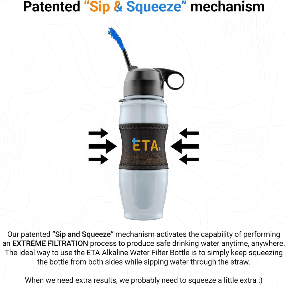 ETA Alkaline Water Filter Bottle for Travel, Camping, Hiking, Backpacking, Em...