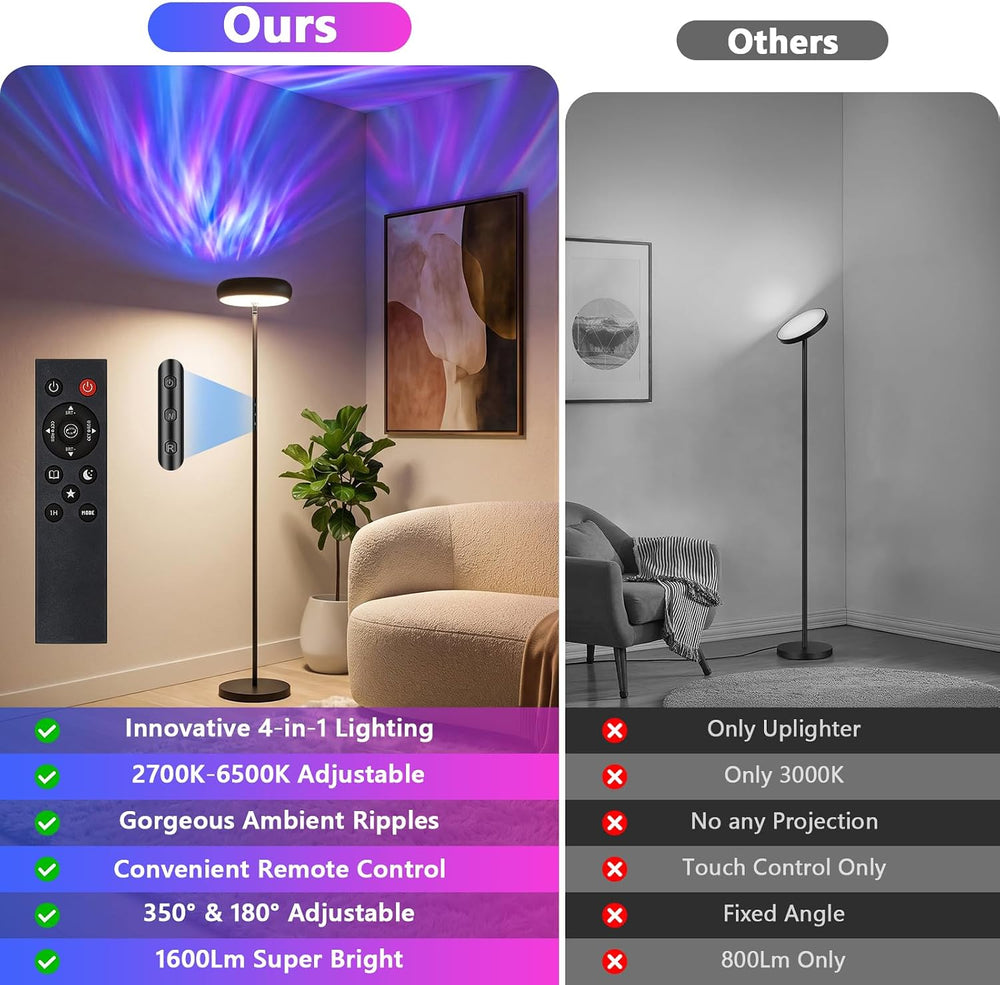 Bairth Uplighter Floor Lamp for Living Room, Ripple and Star Projector