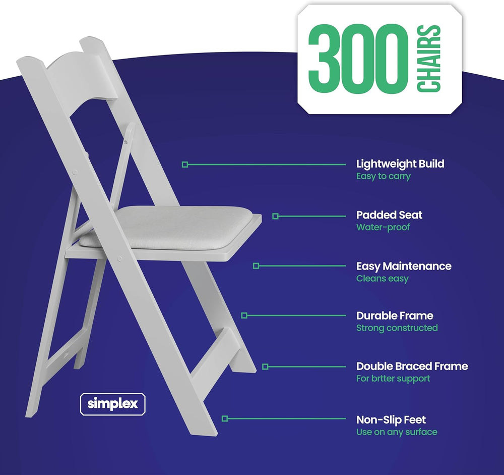 SIMPLEX Resin Folding Chairs, Padded Seat, 800 lb, White, 300 Pack