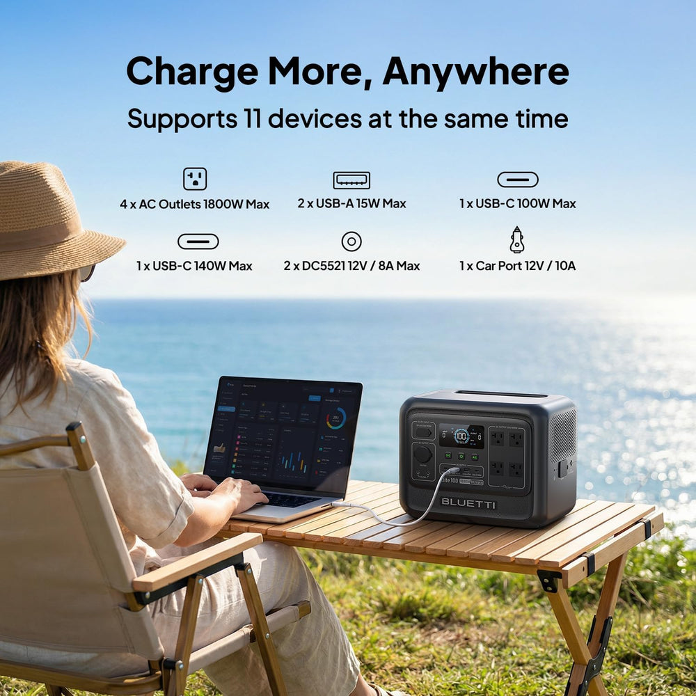 BLUETTI Elite 100 V2 Portable Power Station for Camping 1024Wh 1800W
