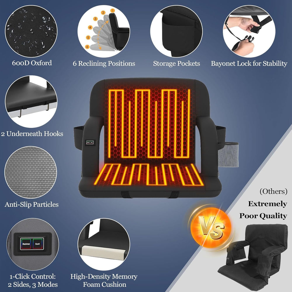 Seeutek Heated Stadium Seats for Bleachers with Back Support, 21" 1PC Black