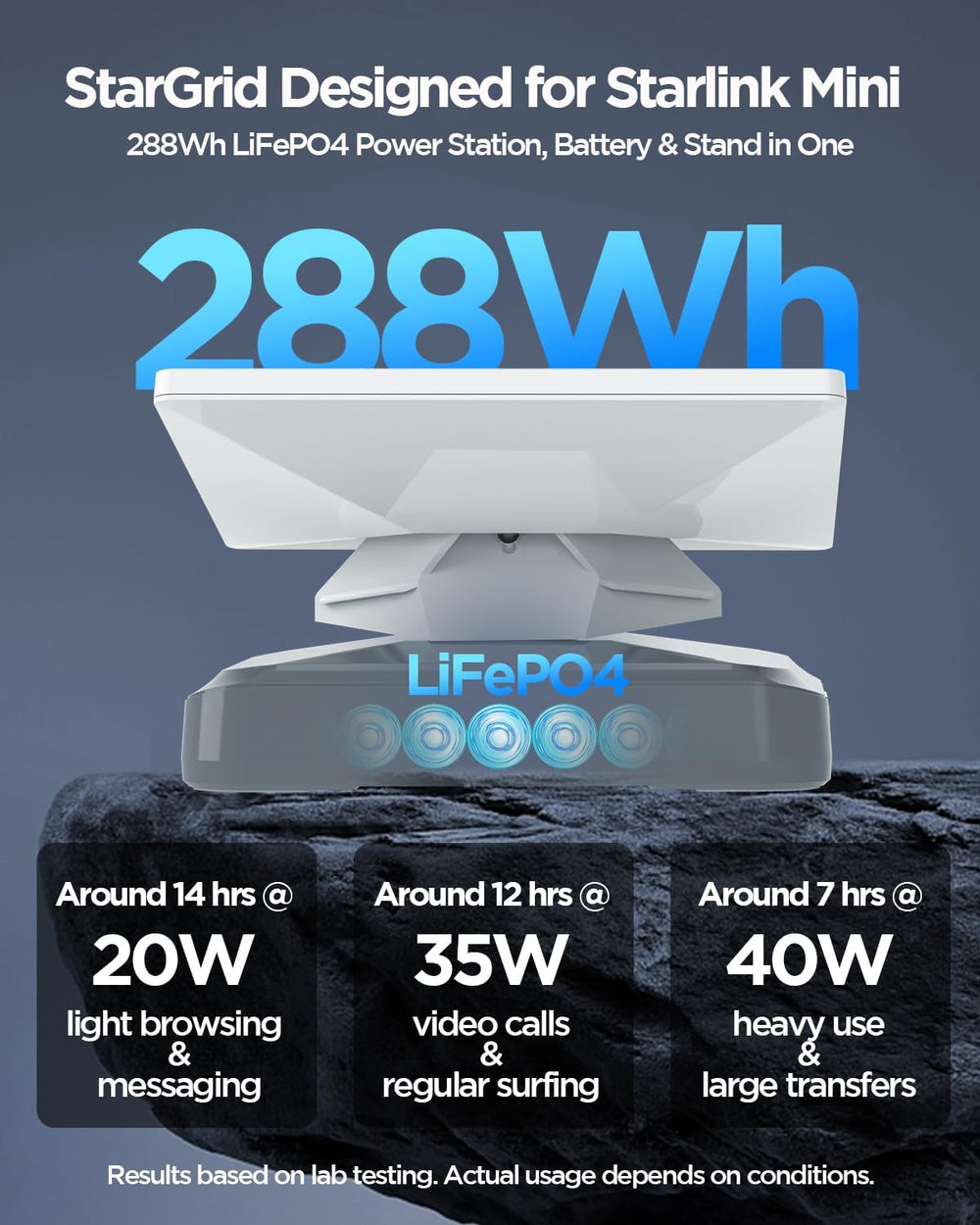 288Wh 90000mAh Battery Pack Power Station for StarLink Mini, StarGrid All-in-...
