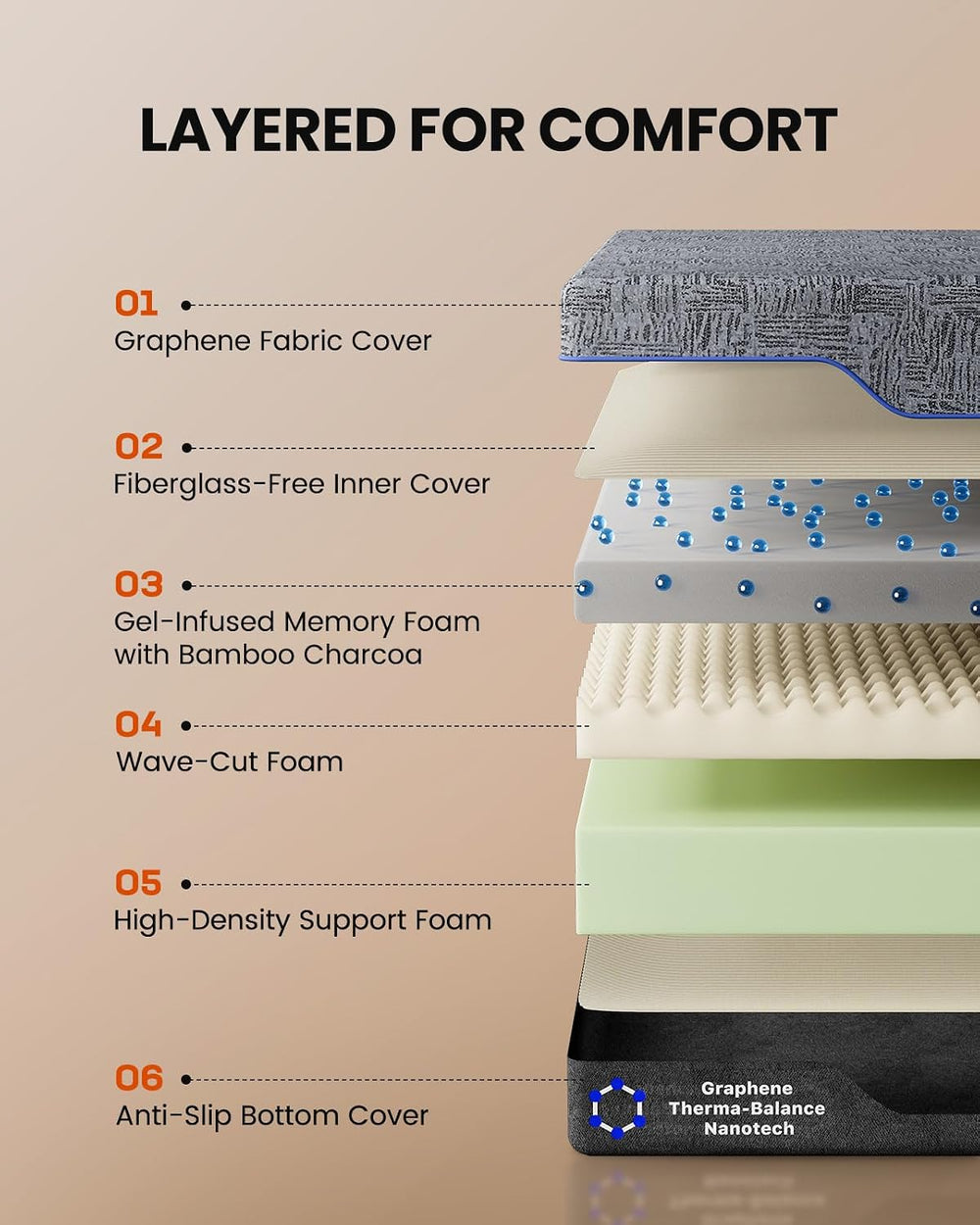 Amada Split King Adjustable Bed Frame with Head & Foot Incline & Wire...