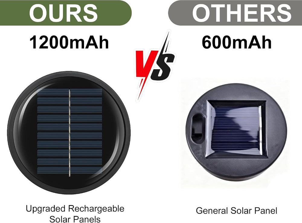 13.5" Large Decorative Metal Solar Outdoor Waterproof Lantern for Patio