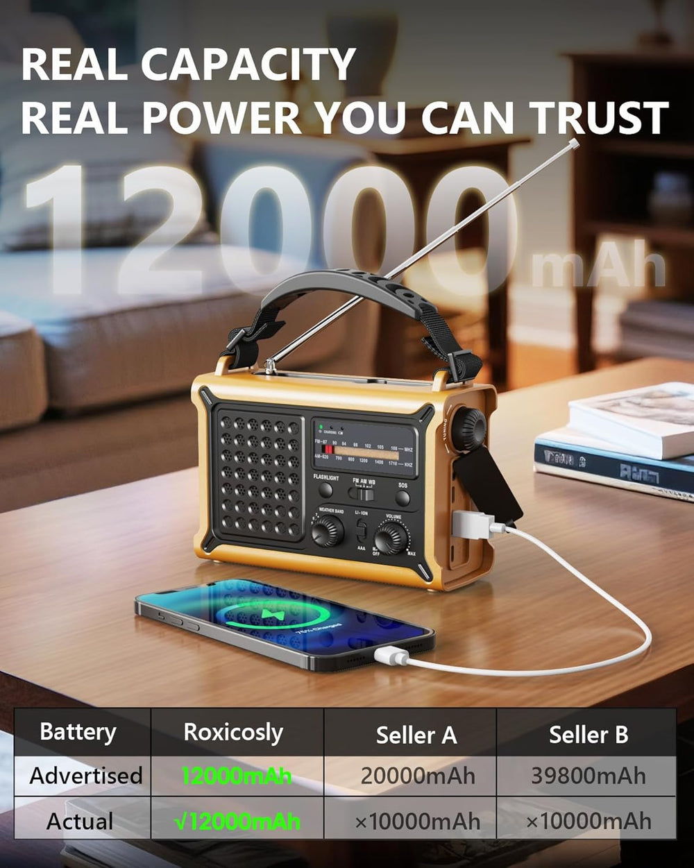 Emergency Weather Radio with Large Solar Panel, Efficient Hand Crank