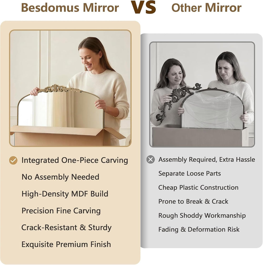 Besdomus Gold Large Fireplace Mirror: 48"x33" Baroque Vintage Arche...