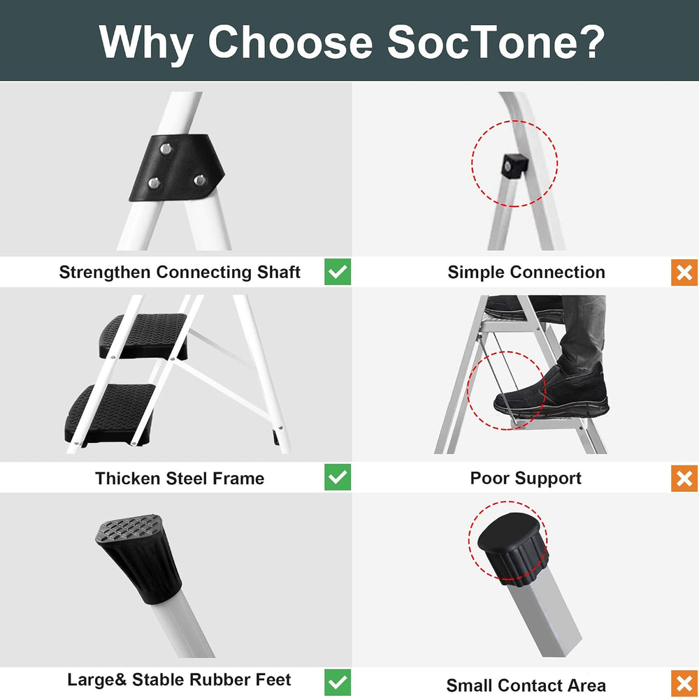 SocTone 2 Step Ladder, Step Stools for Adults, 500lbs Capacity
