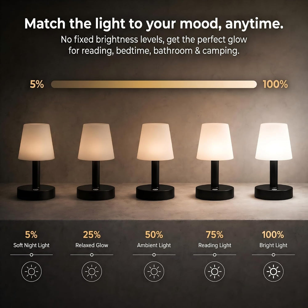NOVEINN Shower Lamp IP54 Waterproof, Cordless Table Lamp, Black 1 Pack