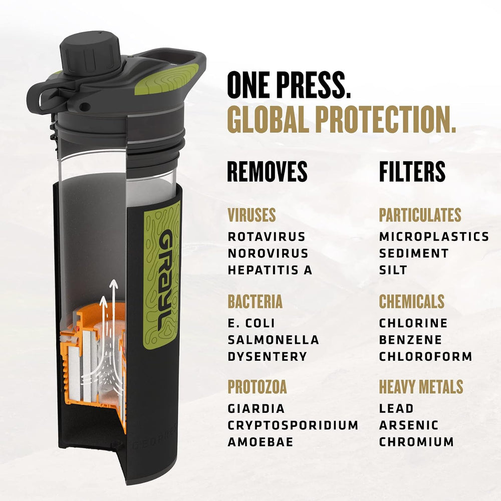 GRAYL GeoPress 24 oz Water Purifier & Water Filter Bottle, Black Camo