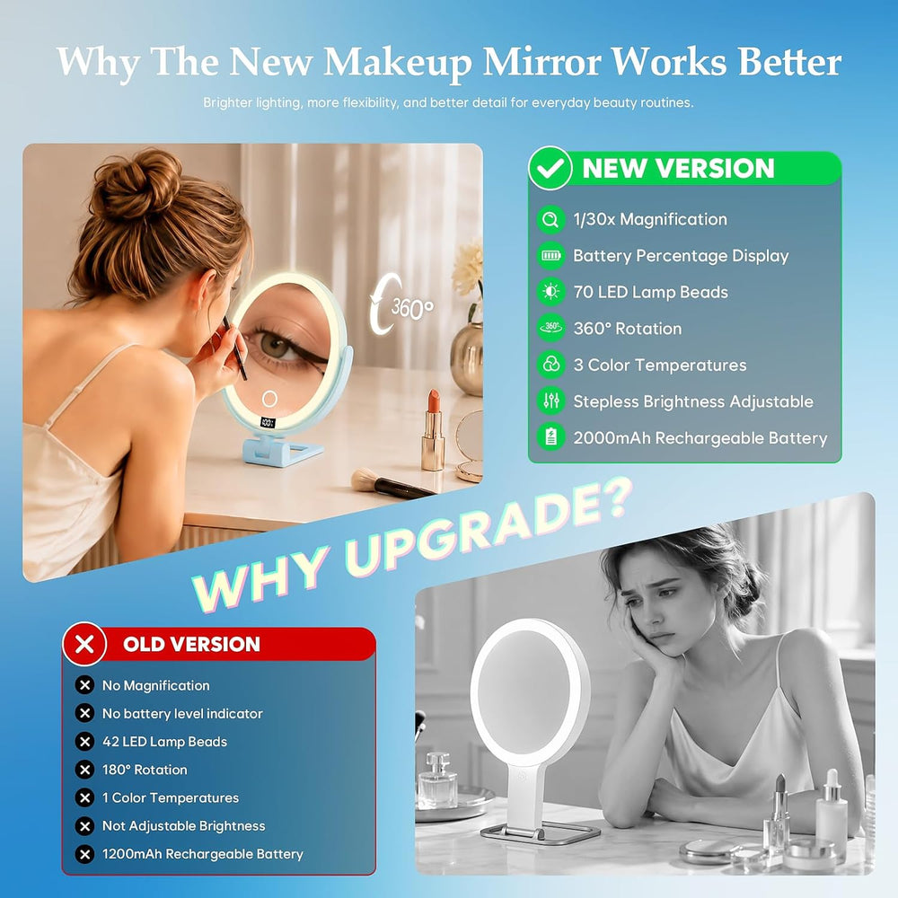 1X/30X Makeup Mirror with Lights, Magnifying Mirror (Sky Blue)