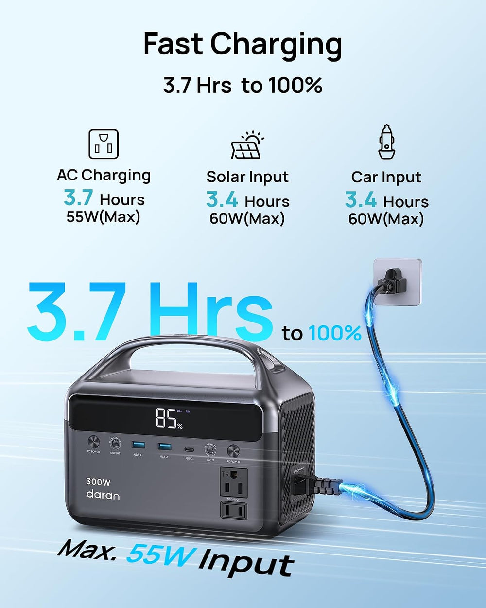 Portable Power Station 192Wh(60,000mAh) with Bag, 300W (600W surge) Power Ban...