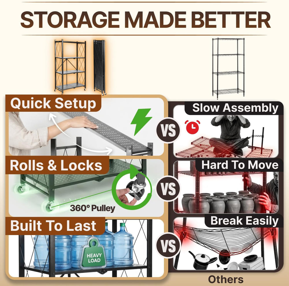 4-Tier Foldable Storage Shelf with Locking Wheels – 200+ lb Capacity Rolling ...