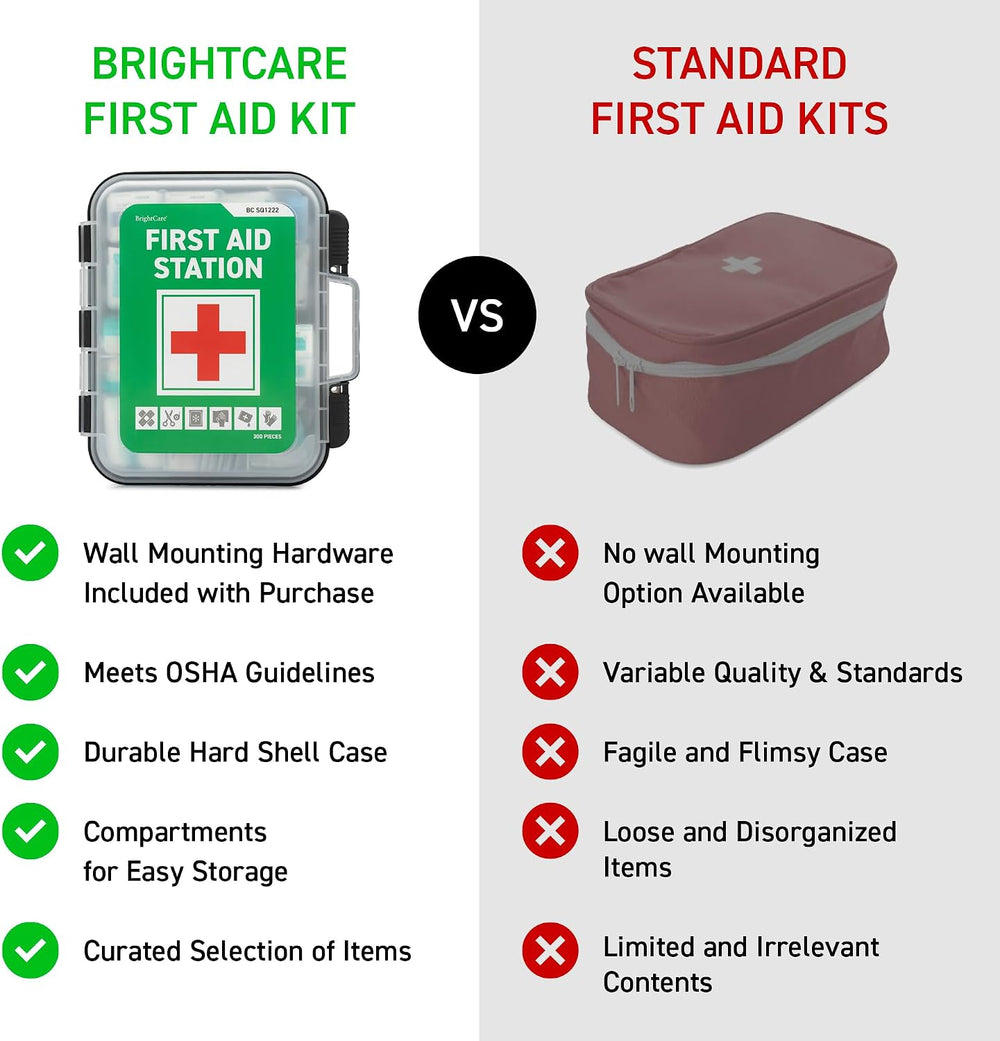 Large First Aid Kit Cabinet, Wall Mountable & Portable, OSHA Compliant