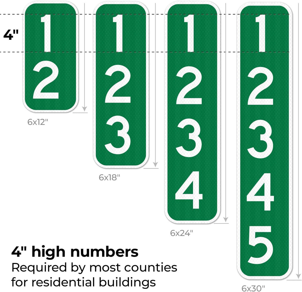 911 Address Number Sign, Custom Emergency Reflective Mailbox Sign, Visible