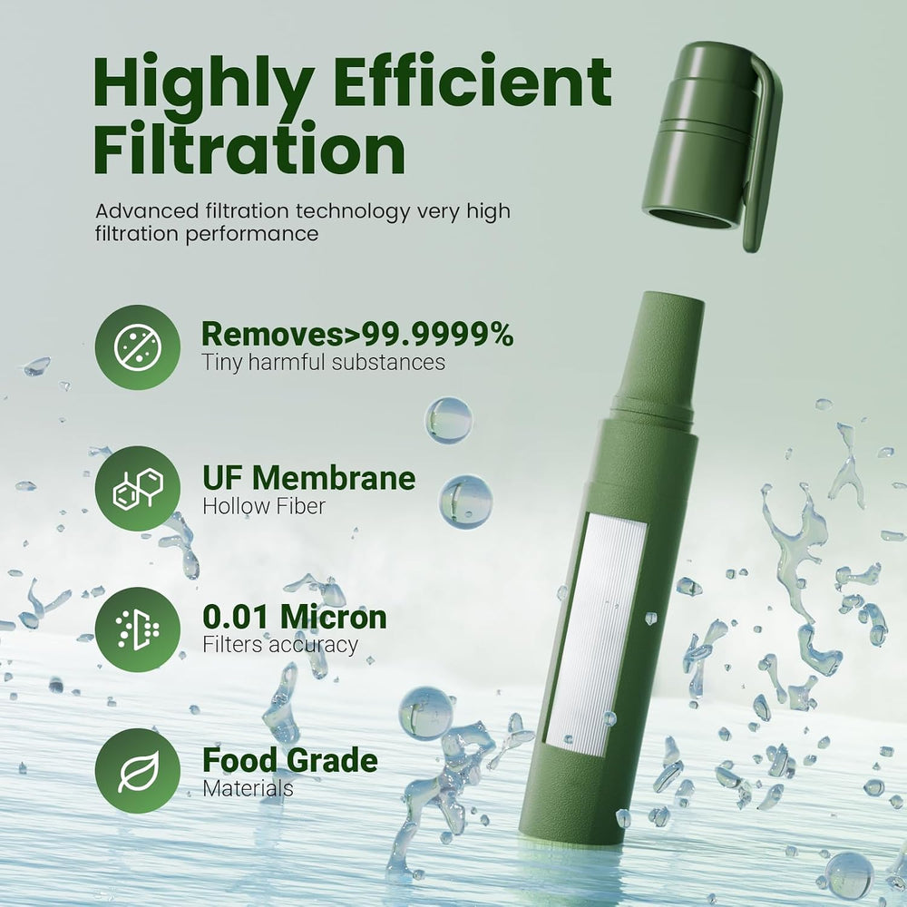 Portable Water Filter Straw Survival, Essential Camping & Hiking Gear, Wa...