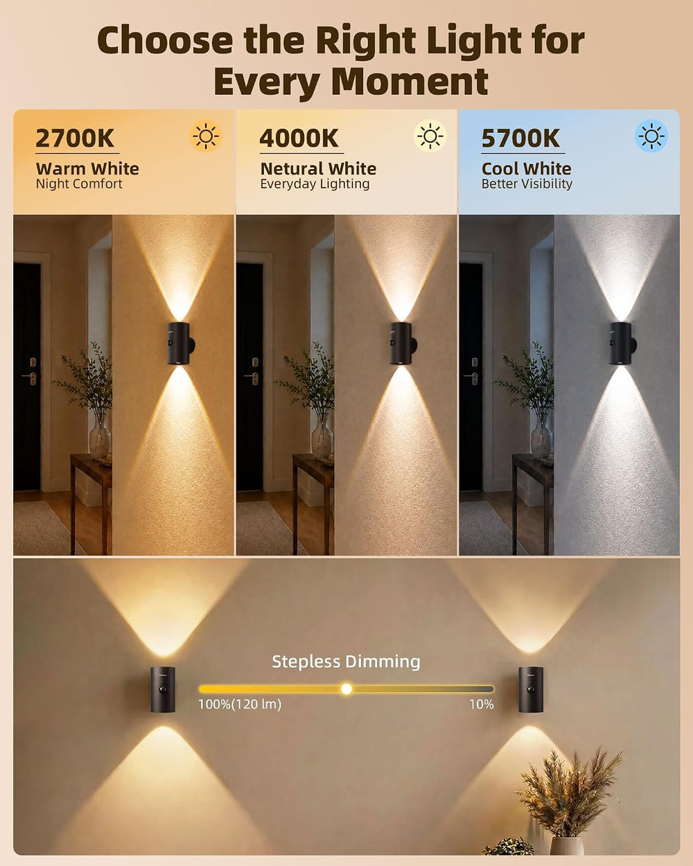 EZVALO Motion Sensor Wall Light, Rechargeable Wireless LED Sconce
