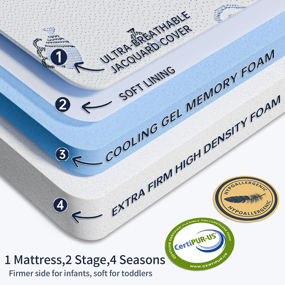 Trifold Pack and Play Mattress,Dual Sided Soft&Firm Memory Foam
