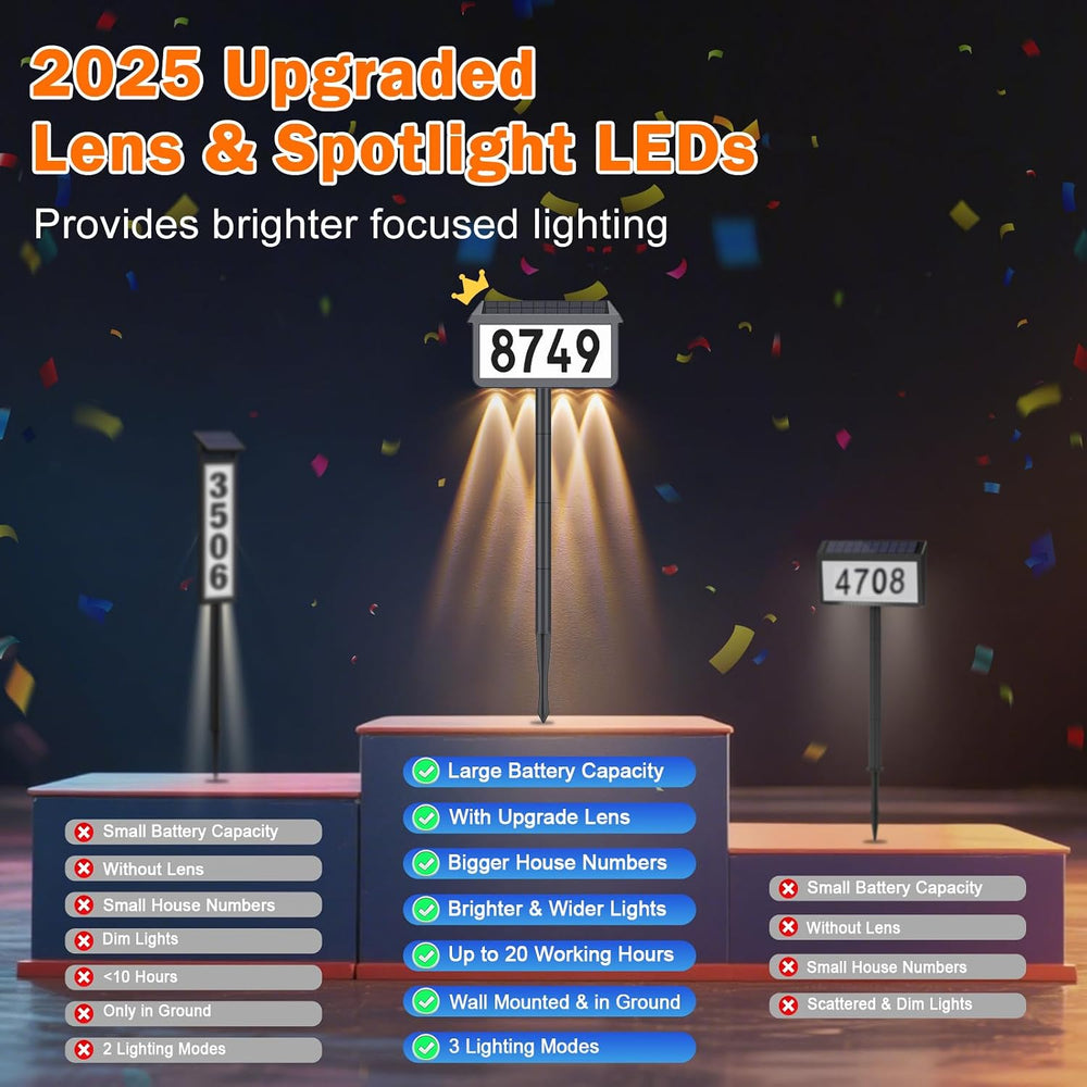Brightever Solar Powered Address Signs, Solar House Numbers 3-Light Modes