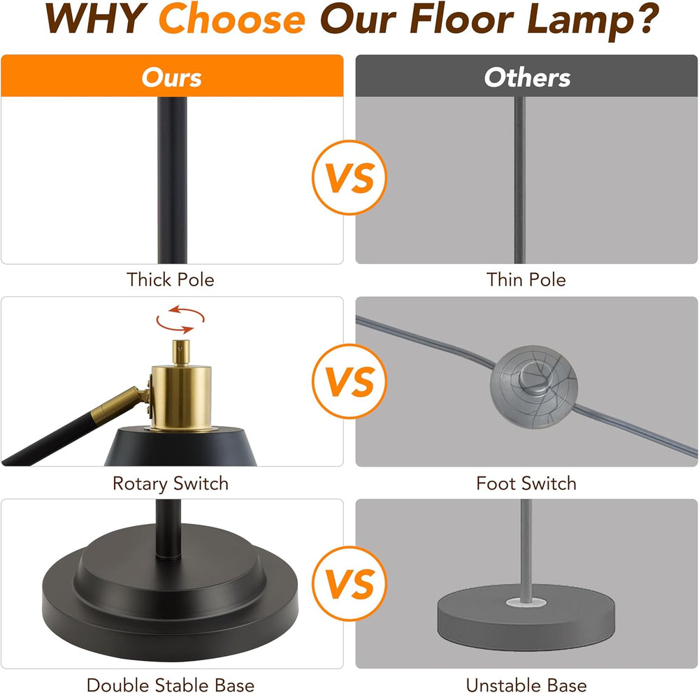 Upgraded Double-Base Black Floor Lamp, Adjustable Lamp Head-65.3"
