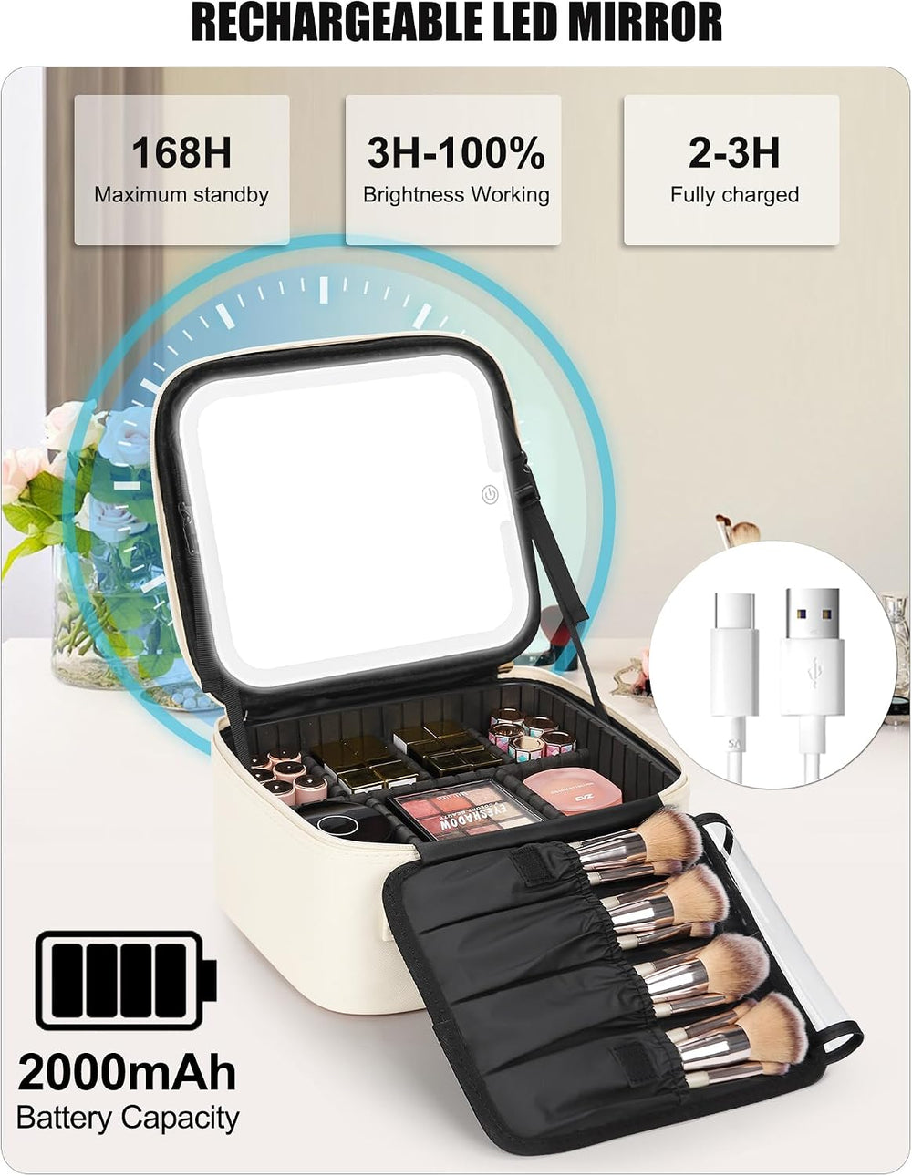 Chomeiu Portable Makeup Bag with LED Mirror, Makeup Travel Case with Handle