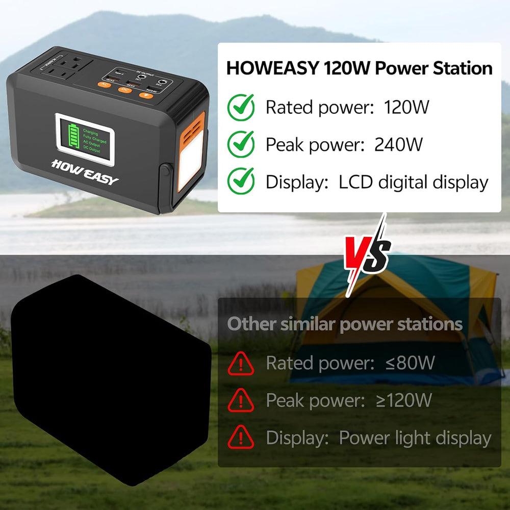 HOWEASY Portable Power Station,120W(240W Peak) Solar Generator