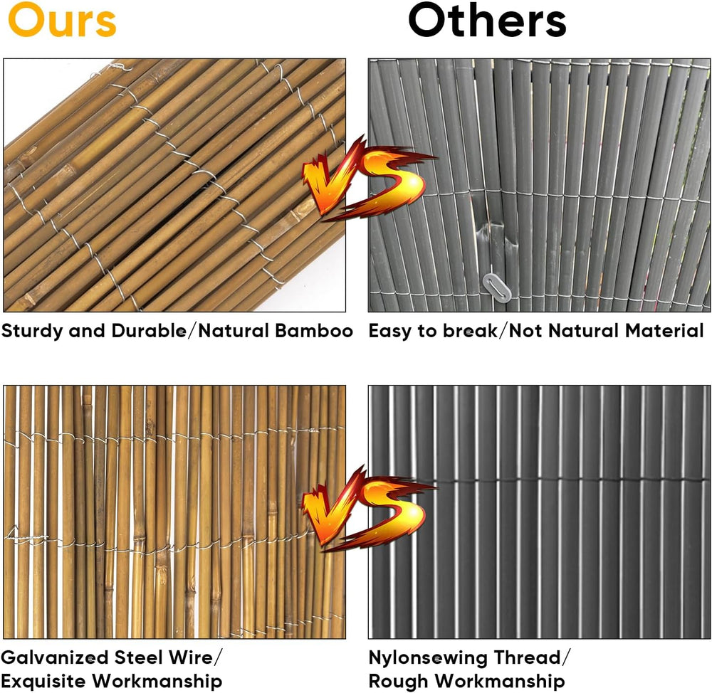 Jollybower 4ft x 8ft x 0.4" D Natural Bamboo Fence, Outdoor Rolled Bambo...