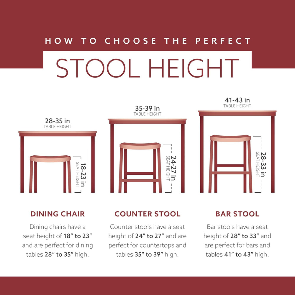 Linon 29-Inch Barstool With Round Seat