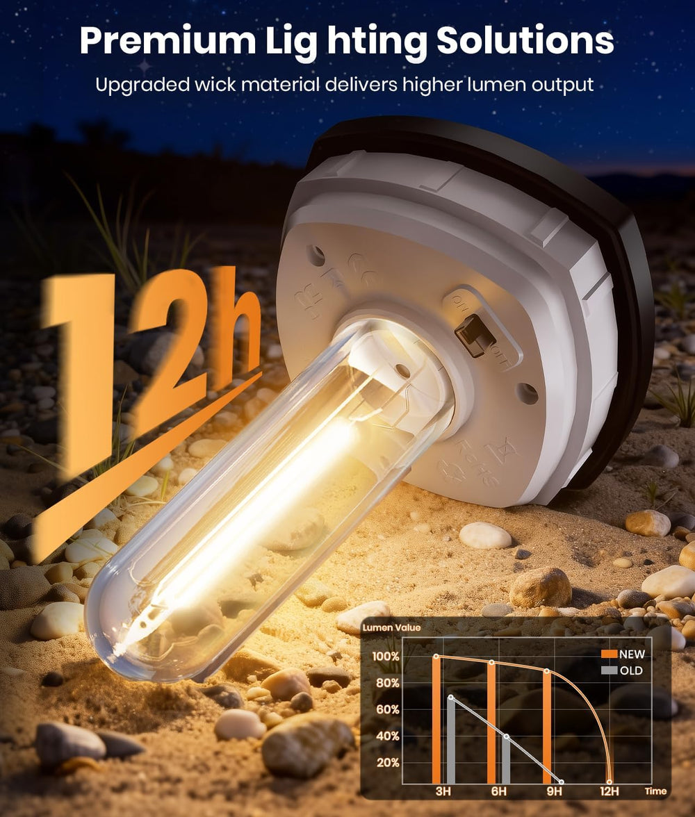 ALFIOT Solar Lights Outdoor Waterproof, 8 Pack, Warm White, Geometric Shade