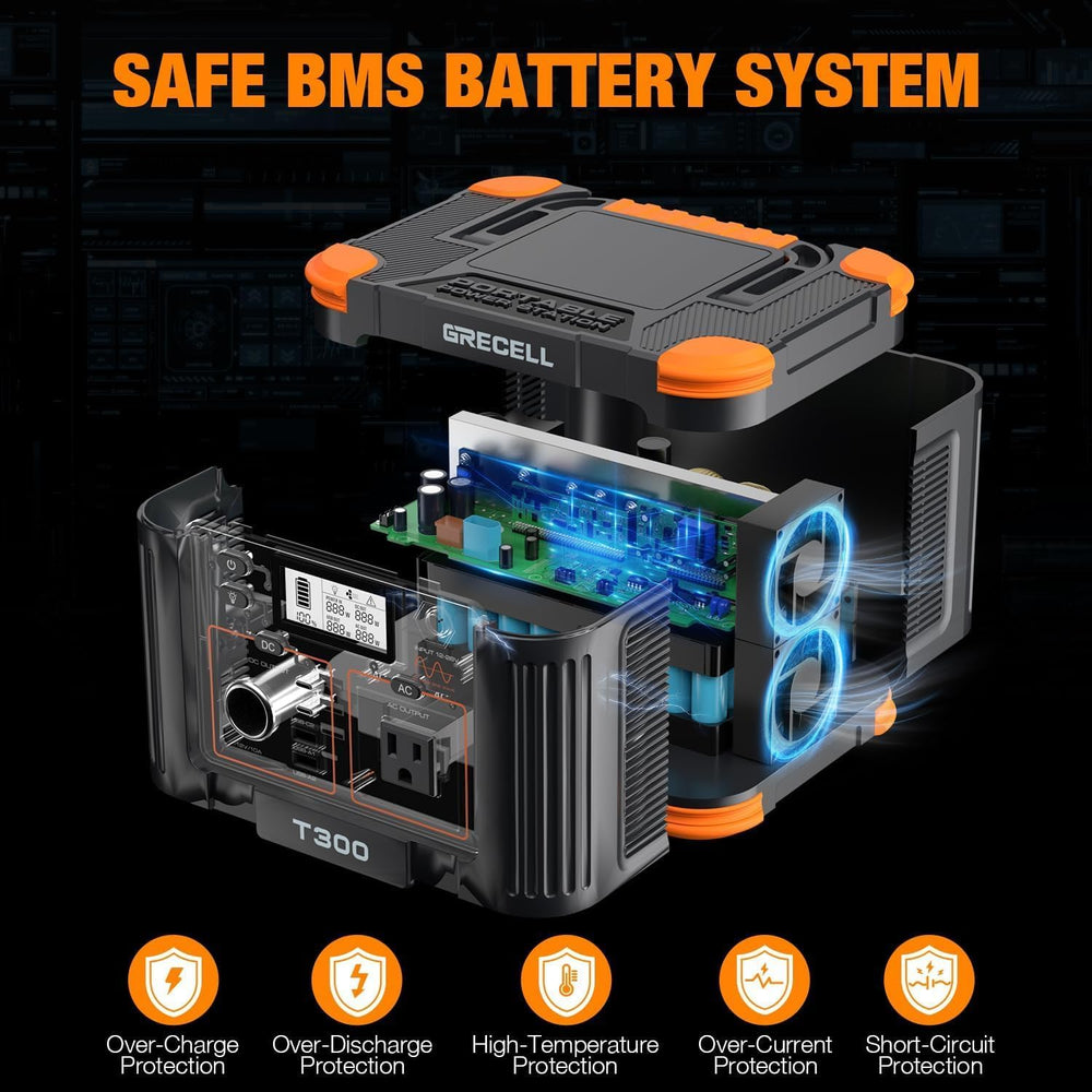 Portable Power Station 330W, GRECELL 230.88Wh Solar Generator