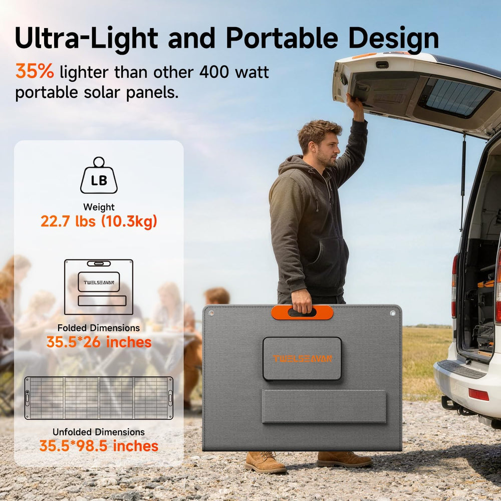 400W Portable Solar Panel for Power Station, 24% High Efficiency Lightweight ...