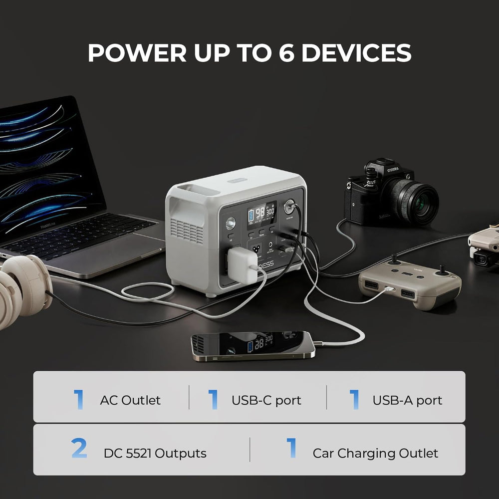 DYNESS Portable Power Station 300W, 256Wh Solar Generator with 110V Pure Sine...