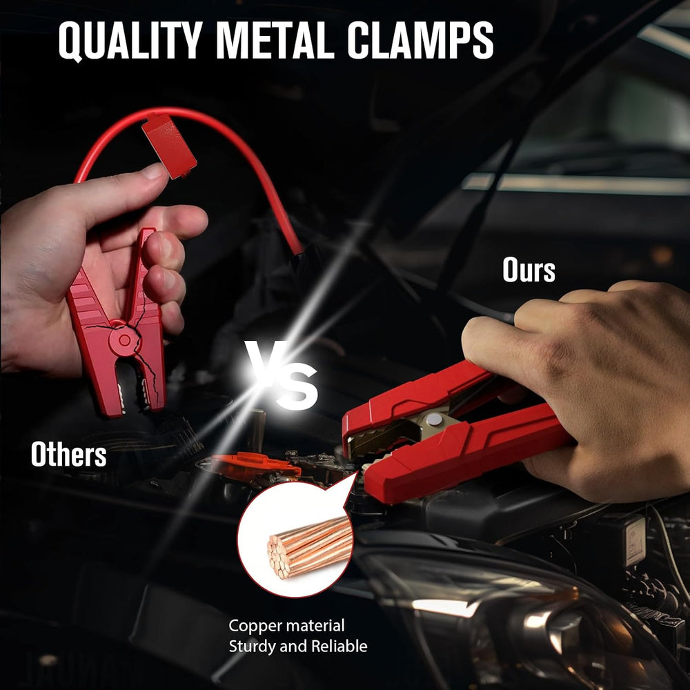 GOOLOO GP4000 Jump Starter - 4000A 12V Car Battery Jumper Starter Portable