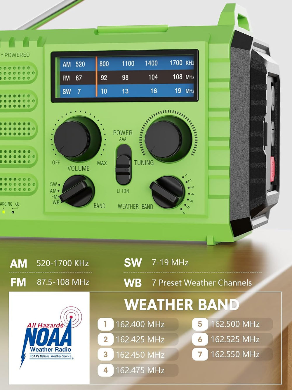 Raynic Weather Radio, 5000mAh/18500mWh Solar Hand Crank Emergency Radio, Batt...