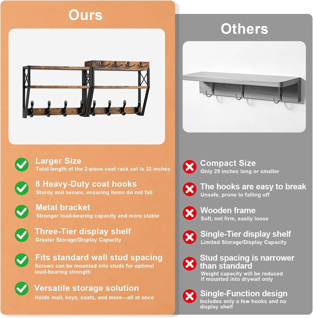 Upgraded 3-Tier Large Coat Rack Wall Mount with Shelf