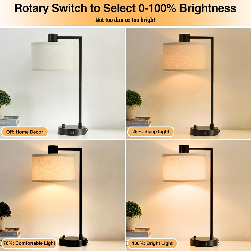Luvkczc Table Lamp for Bedroom Set of 2 with USB C+A Ports, Fully Stepless Di...