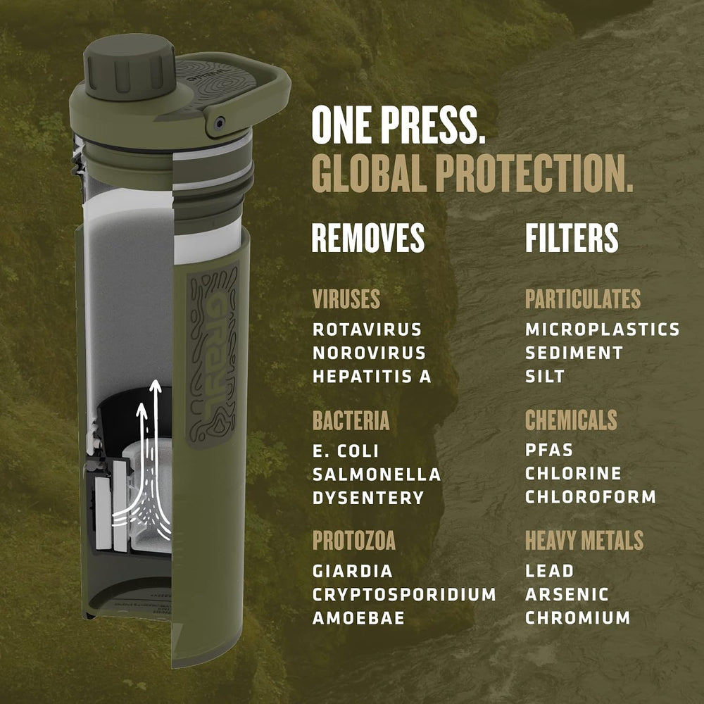 GRAYL UltraPress 16.9 oz Water Purifier & Filter Bottle, Olive Drab
