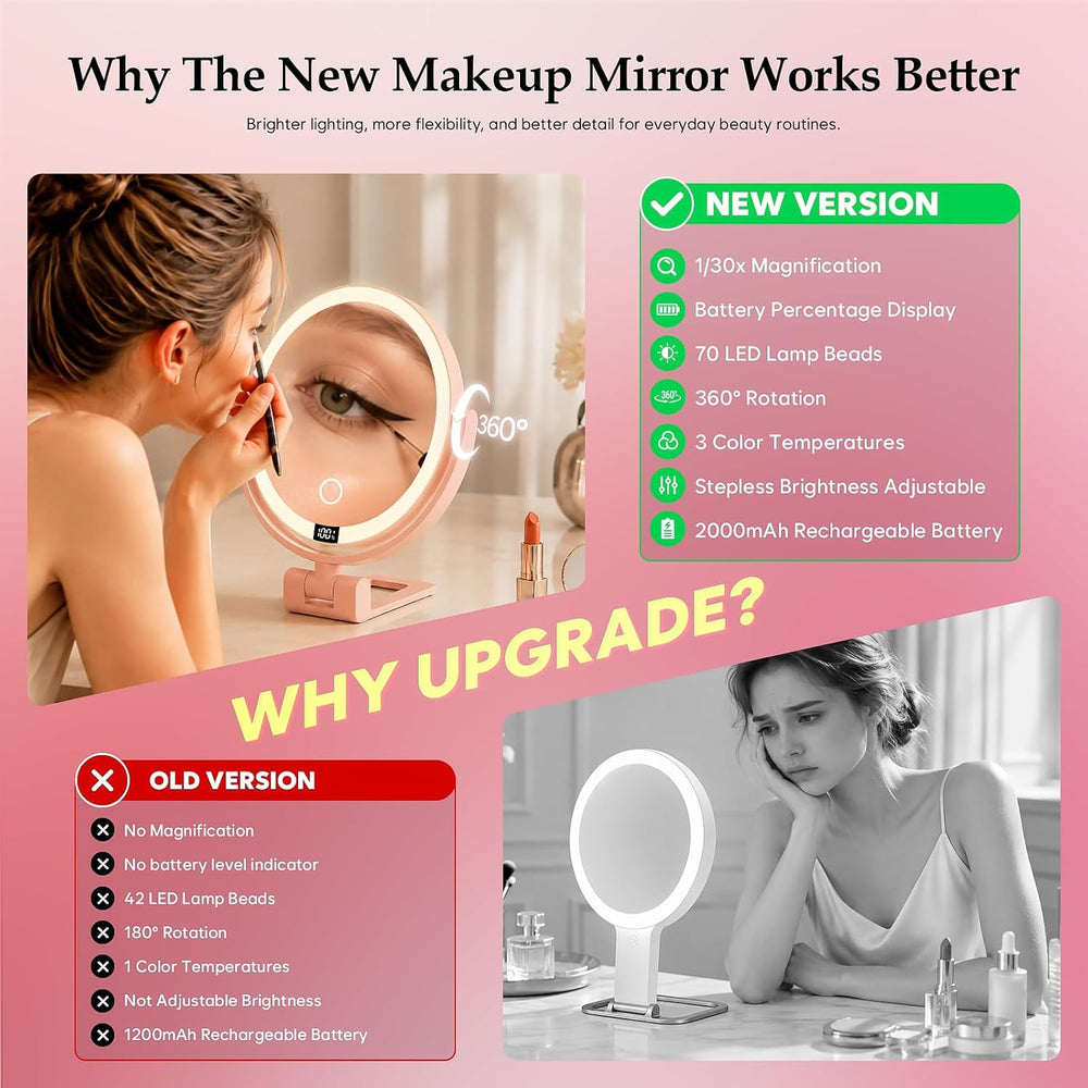 1X/30X Makeup Mirror with Lights, Magnifying Mirror (Pink)