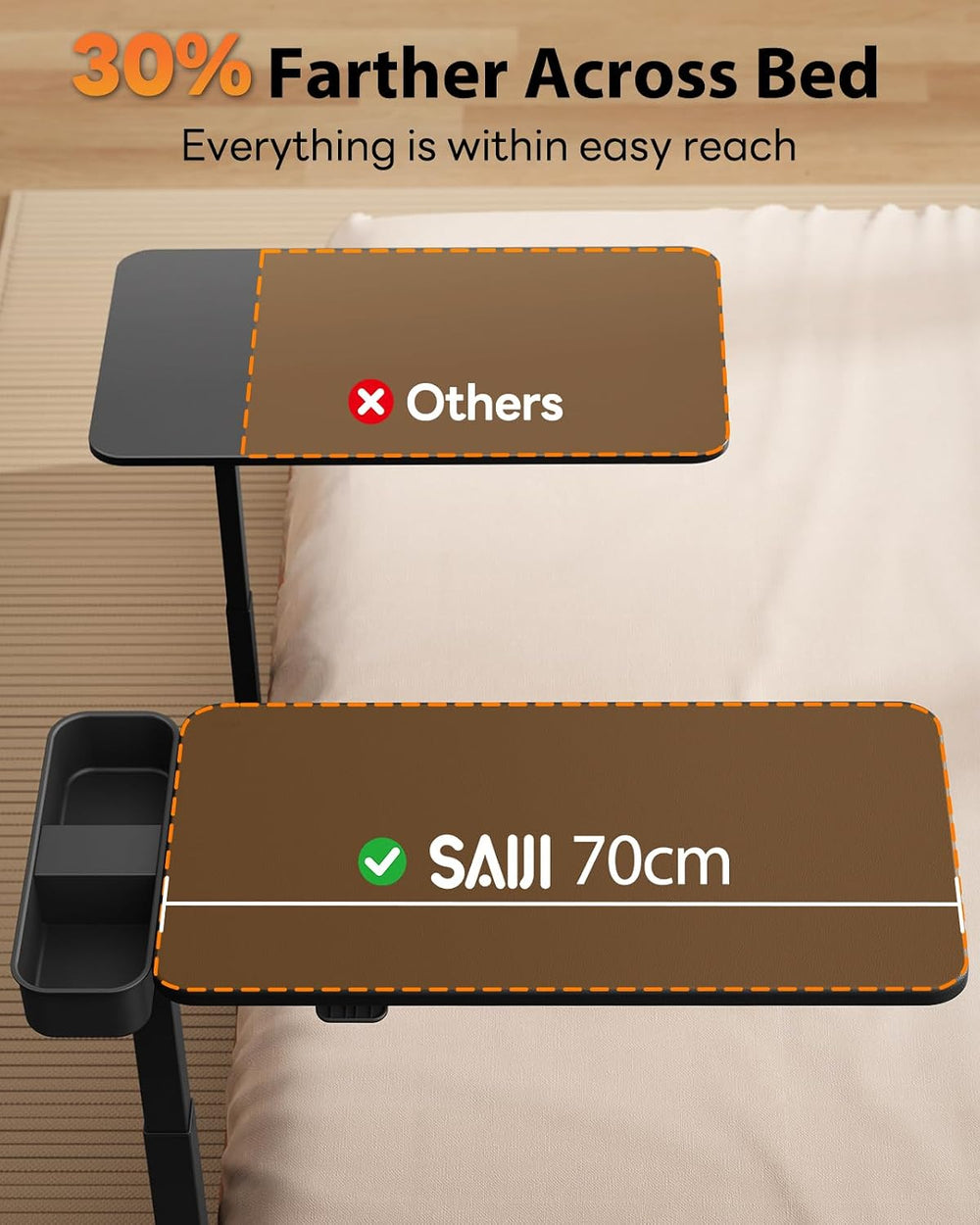 SAIJI Magnetic Height and 360° Angle Adjustable Overbed Bedside Table Tray