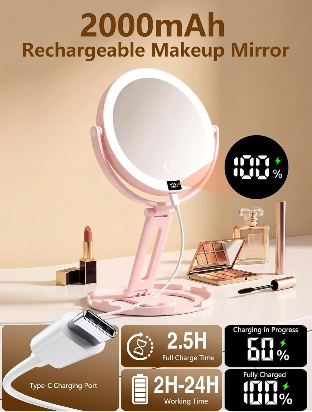 Gospire Foldable Travel Makeup Mirror with Lights, 1X/20X Magnification